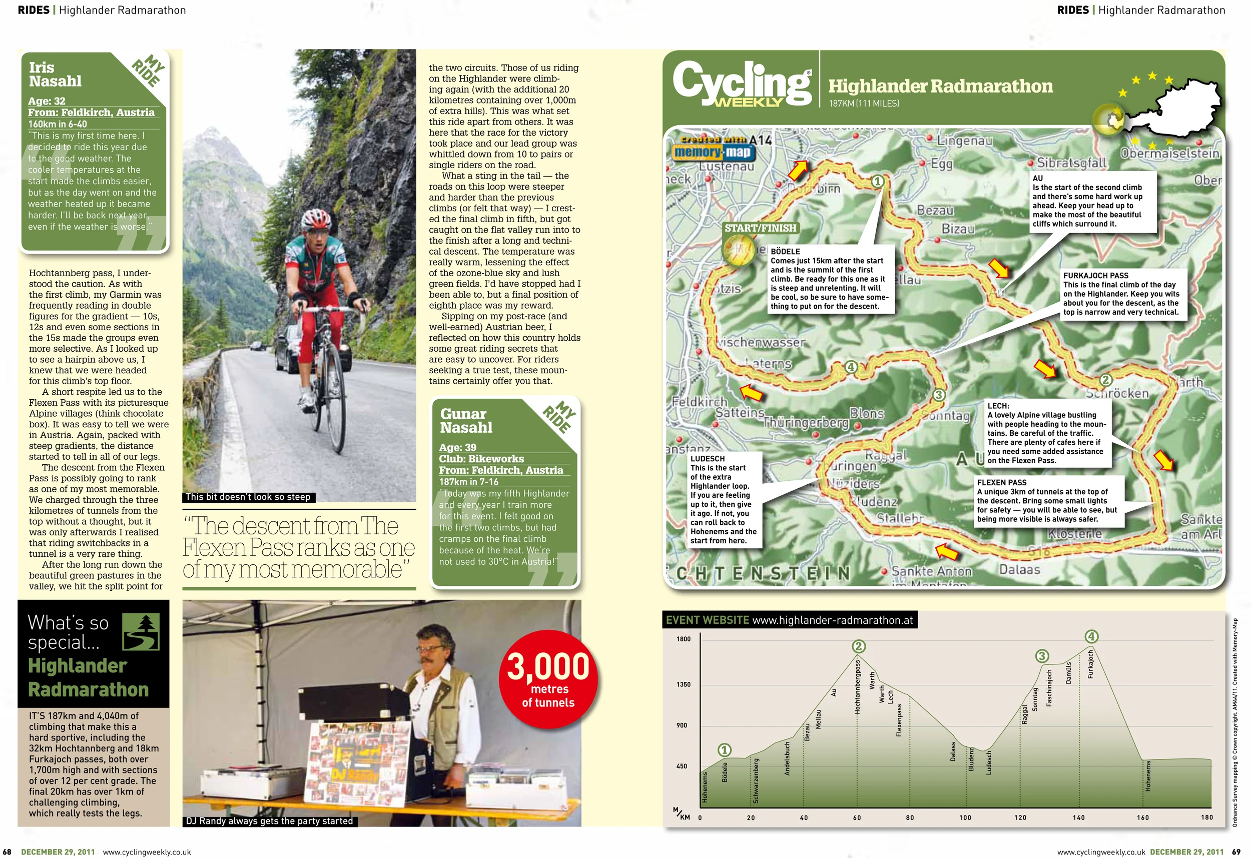 Highlander Radmarathon-2.jpg