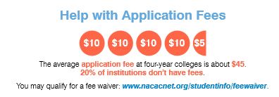 (Source: National Association for College Admission Counseling)