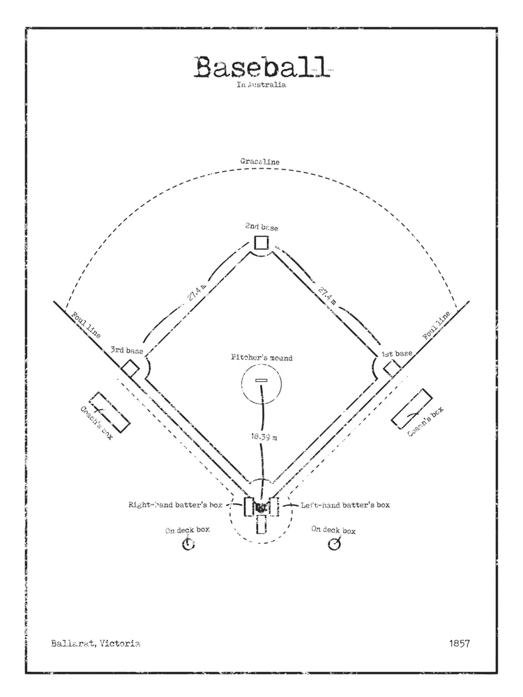 Baseball Diamond Print — Desolve // Freelance Graphic Designer