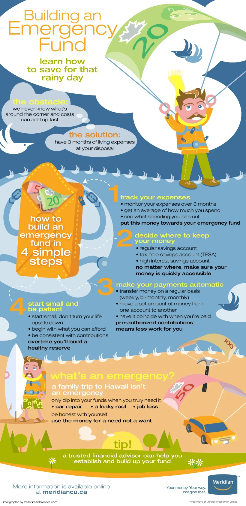 Emergency-Fund-FINAL.jpg