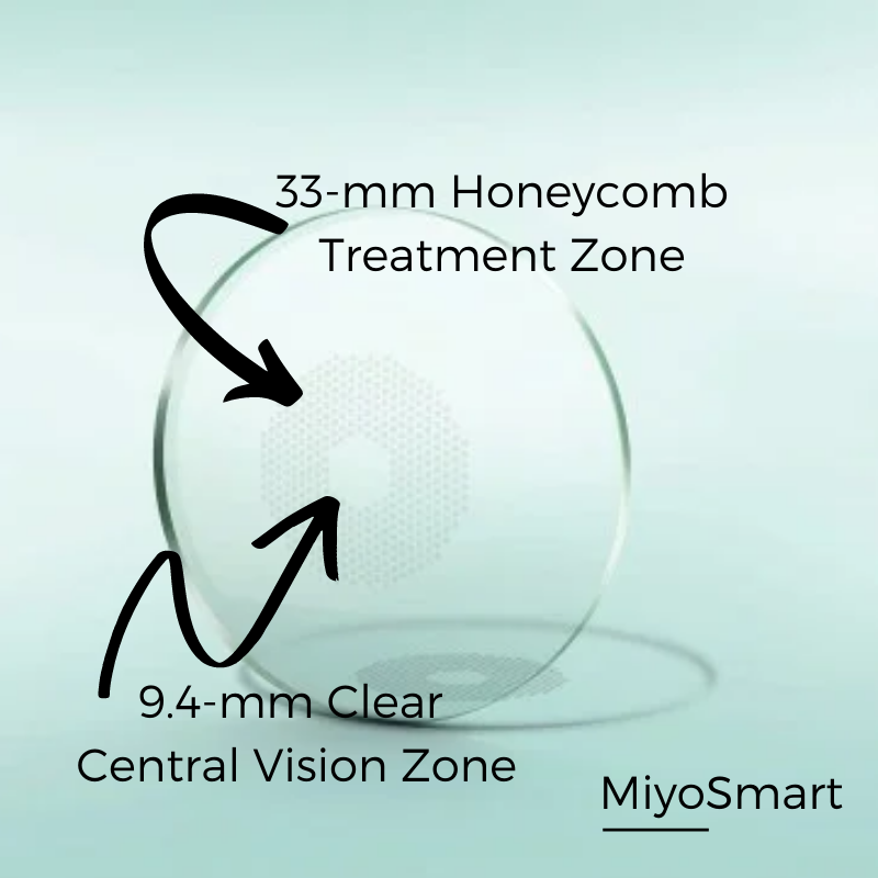 EYE-BAR | Hoya MiyoSmart Myopia Control Eyeglasses in Sherwood Park &  Edmonton | Optometrists & Opticians