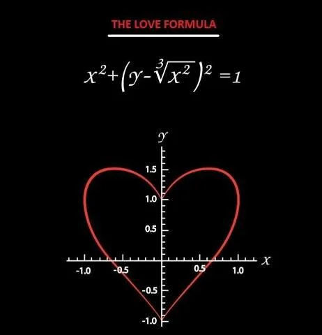 love formula.jpeg