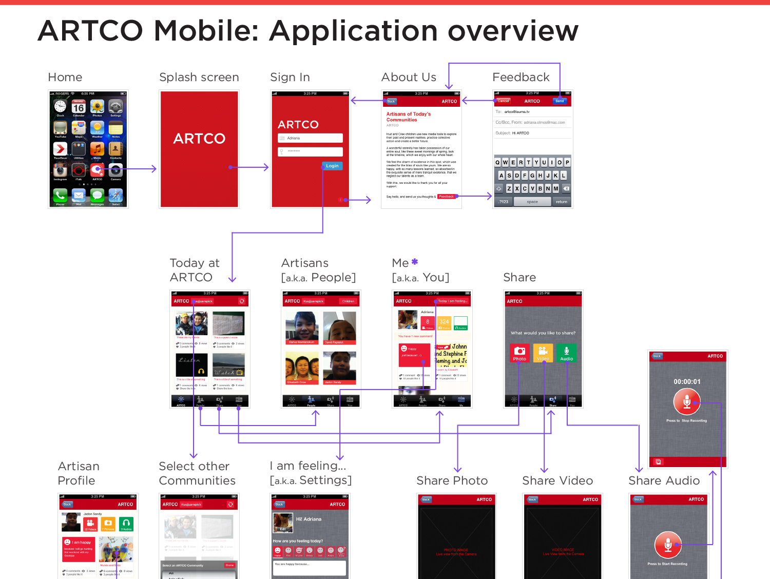 mobile-workflow.png