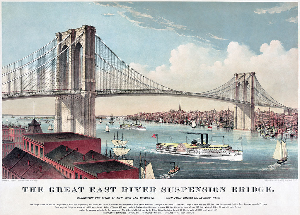 The Brooklyn Bridge in 1883 by Currier and Ives.