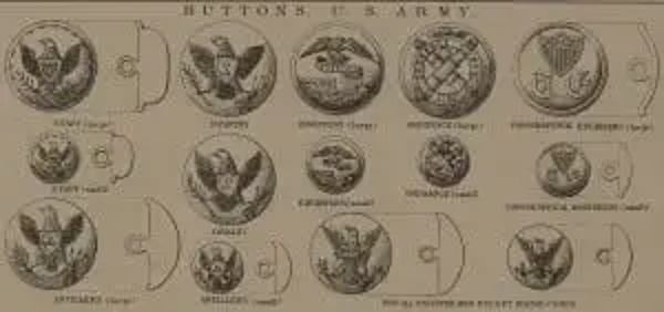Civil War R Button U.S. Civil War Uniforms — History is Now Magazine, Podcasts, Blog and ...