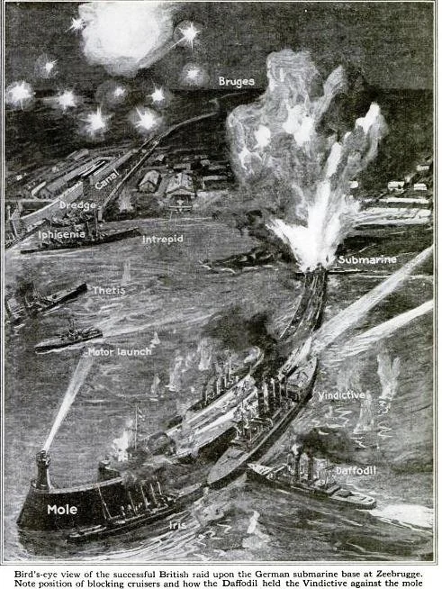 World War 1’s 1918 Zeebrugge Raid by the British
