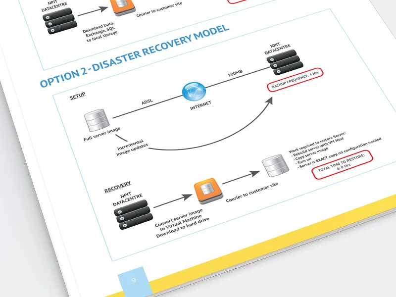 npit_brochure_closeup_4.jpg