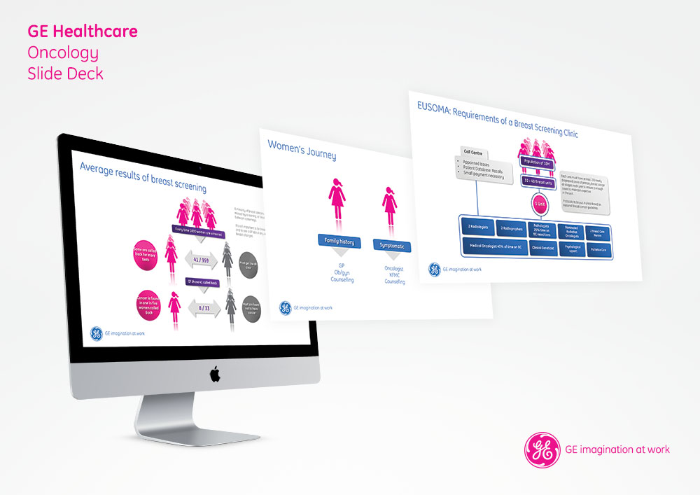 GE Breast Cancer Slide Deck.jpg