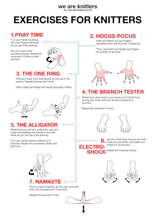 hand exercises — Kim Makoi, D.C.