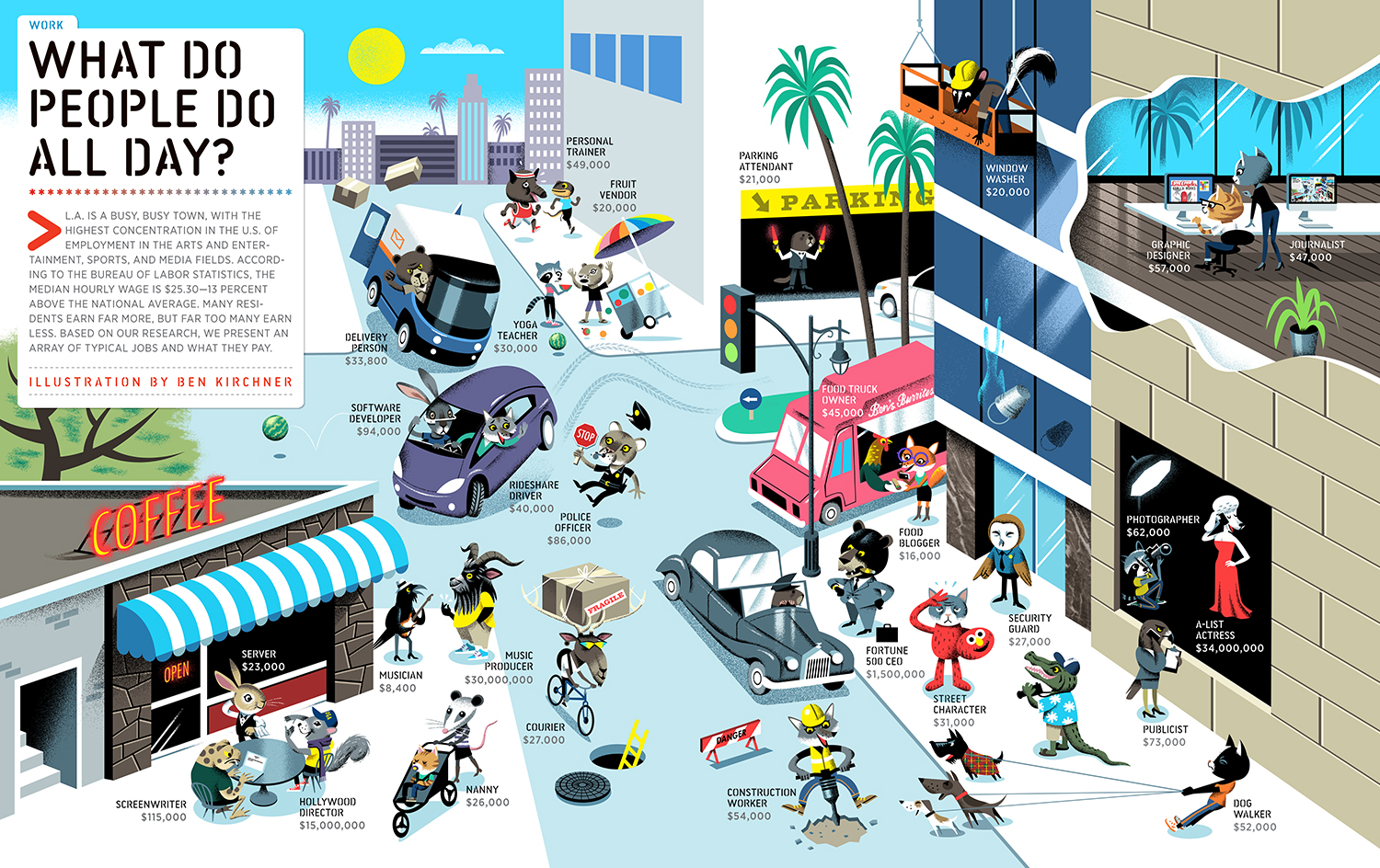 'Busy Town' LA style for Los Angeles Magazine/ AD Steven Banks