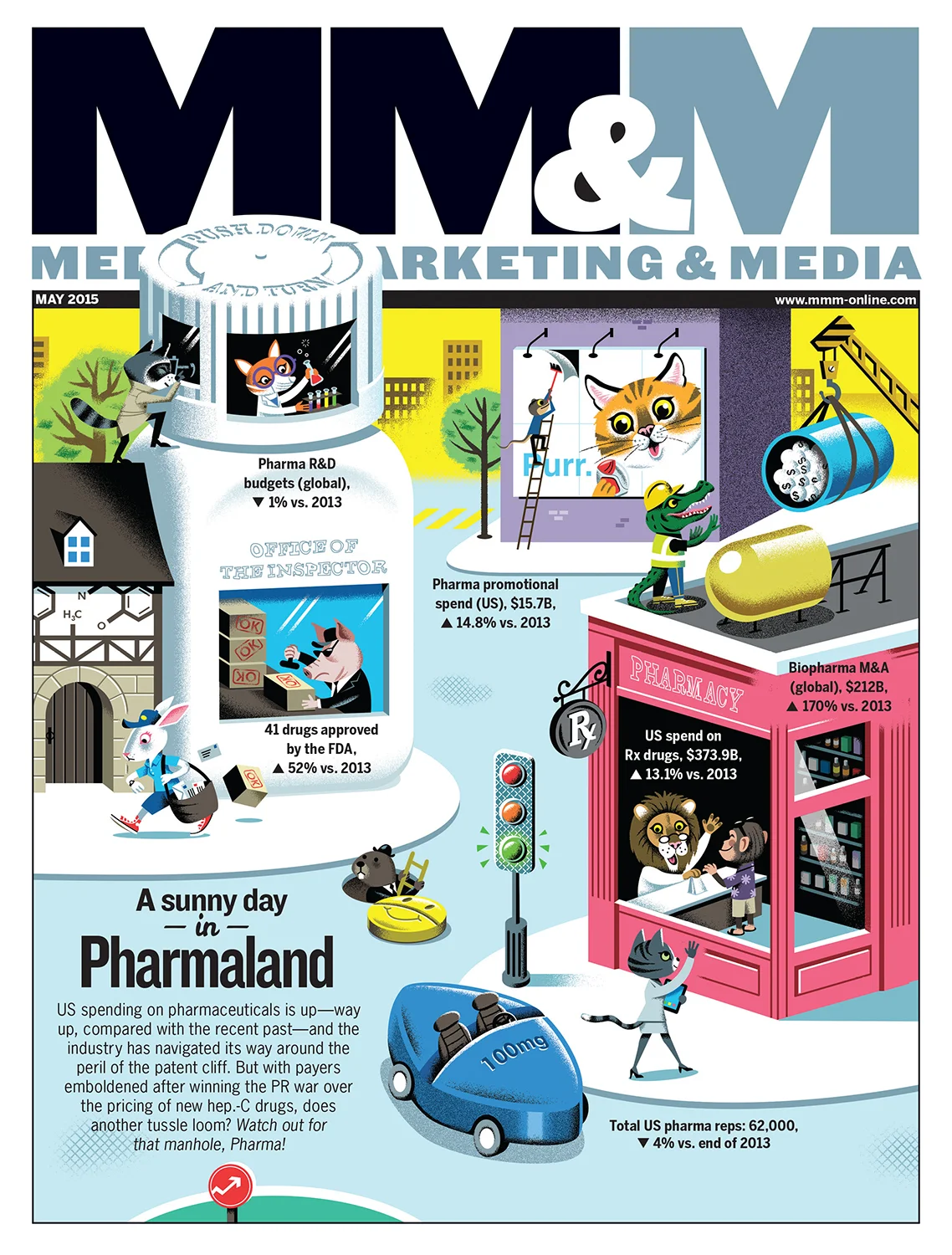 Medical, Marketing & Media Magazine