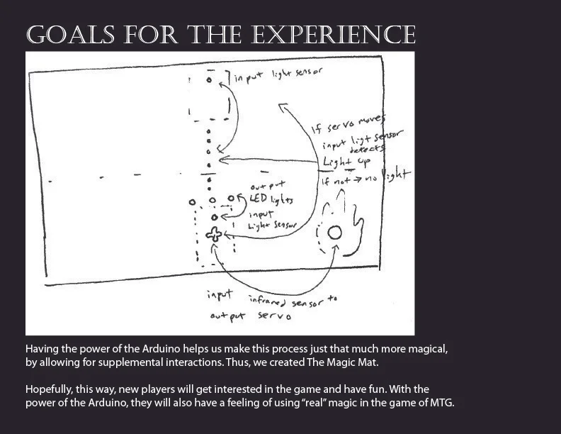 Team Process12.jpg