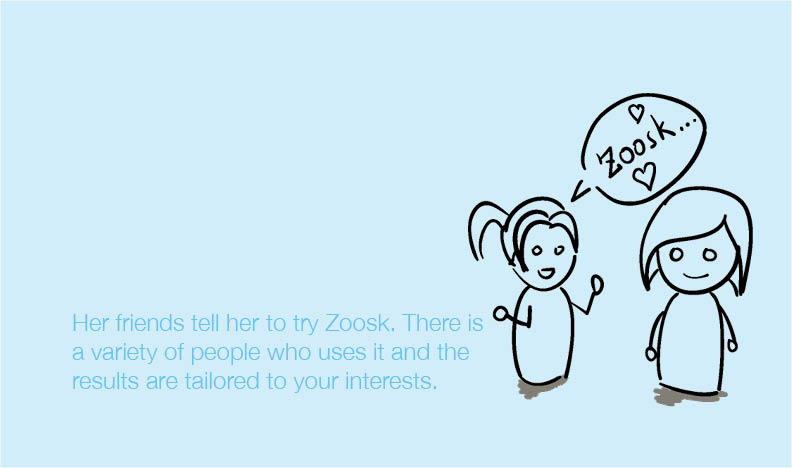 Zoosk Project4.jpg