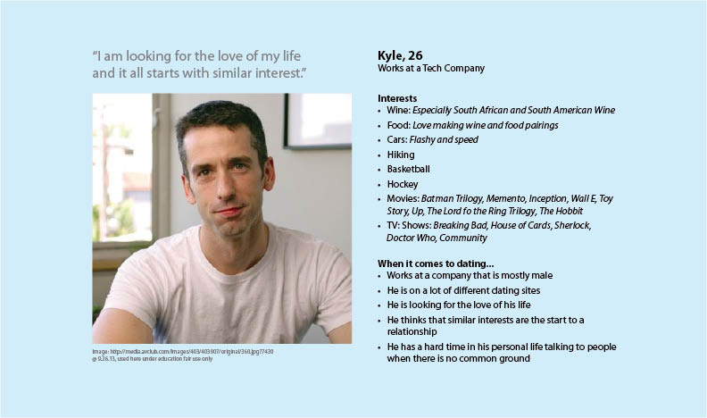Zoosk Project51.jpg