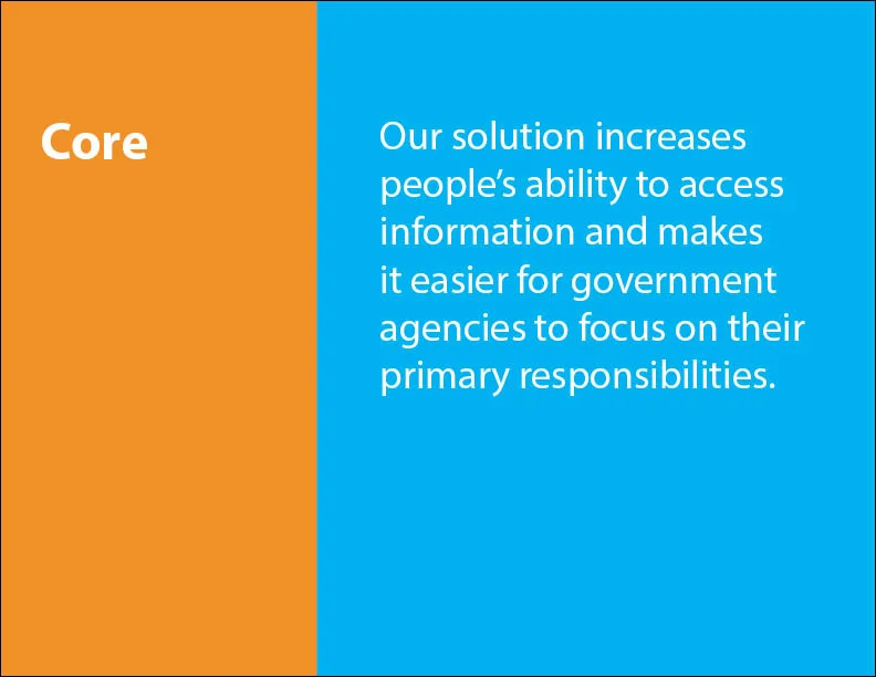 For Portfolio_IBM Presentation Deck11.jpg