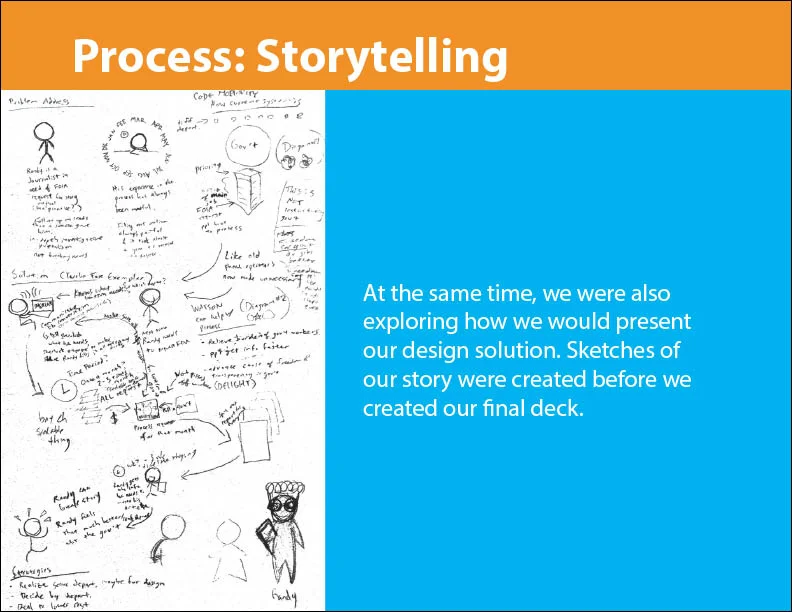 For Portfolio_IBM Presentation Deck29.jpg
