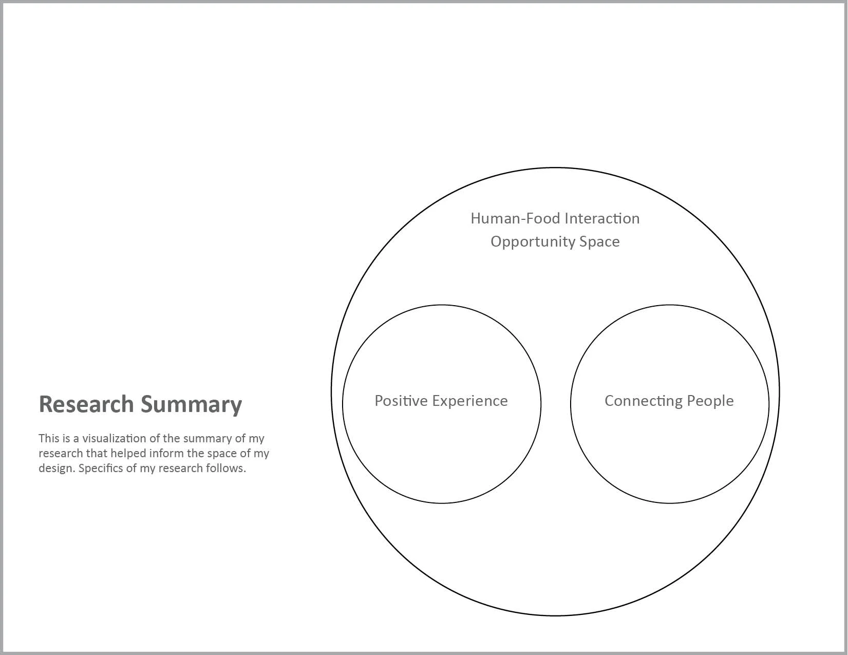 Portfolio_Food Journey App27.jpg