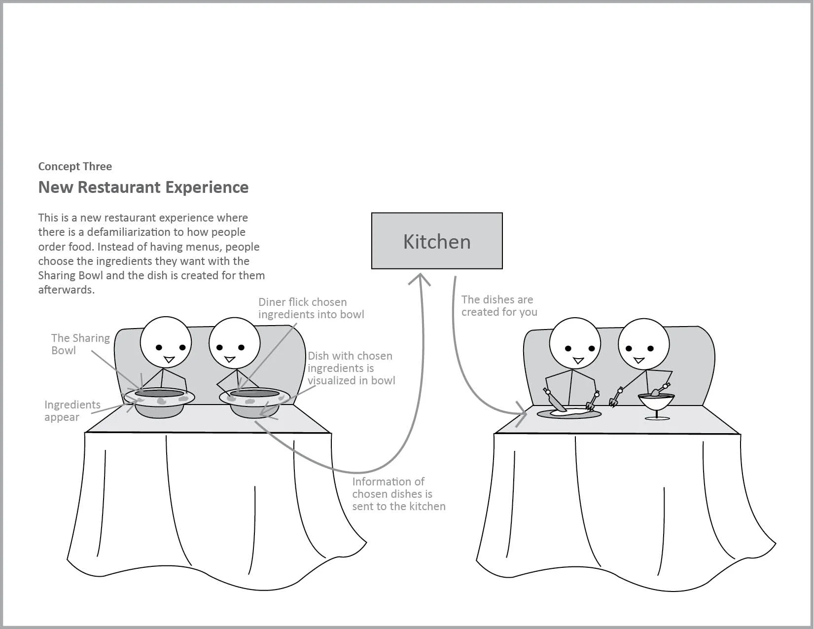 Portfolio_Food Journey App50.jpg