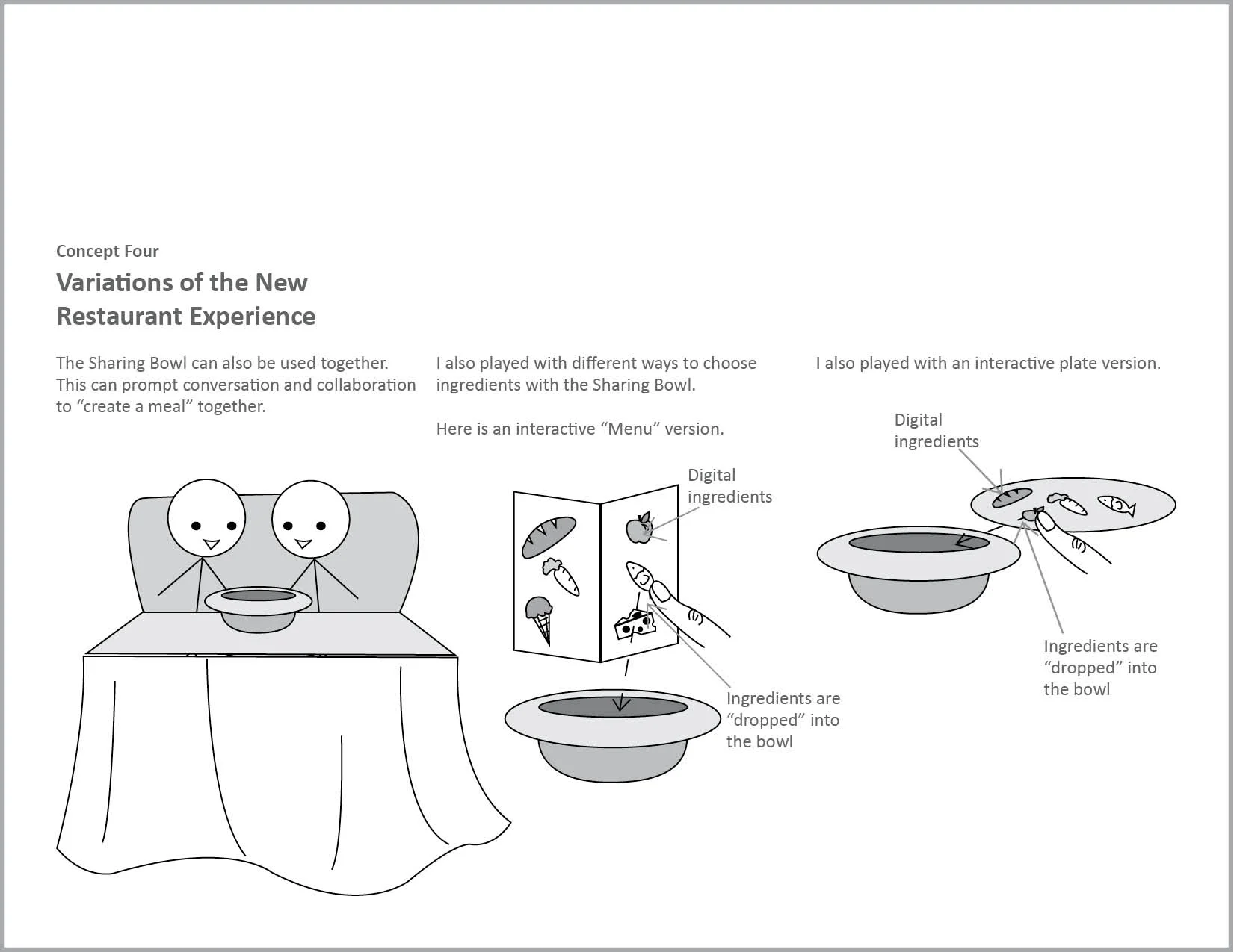 Portfolio_Food Journey App51.jpg