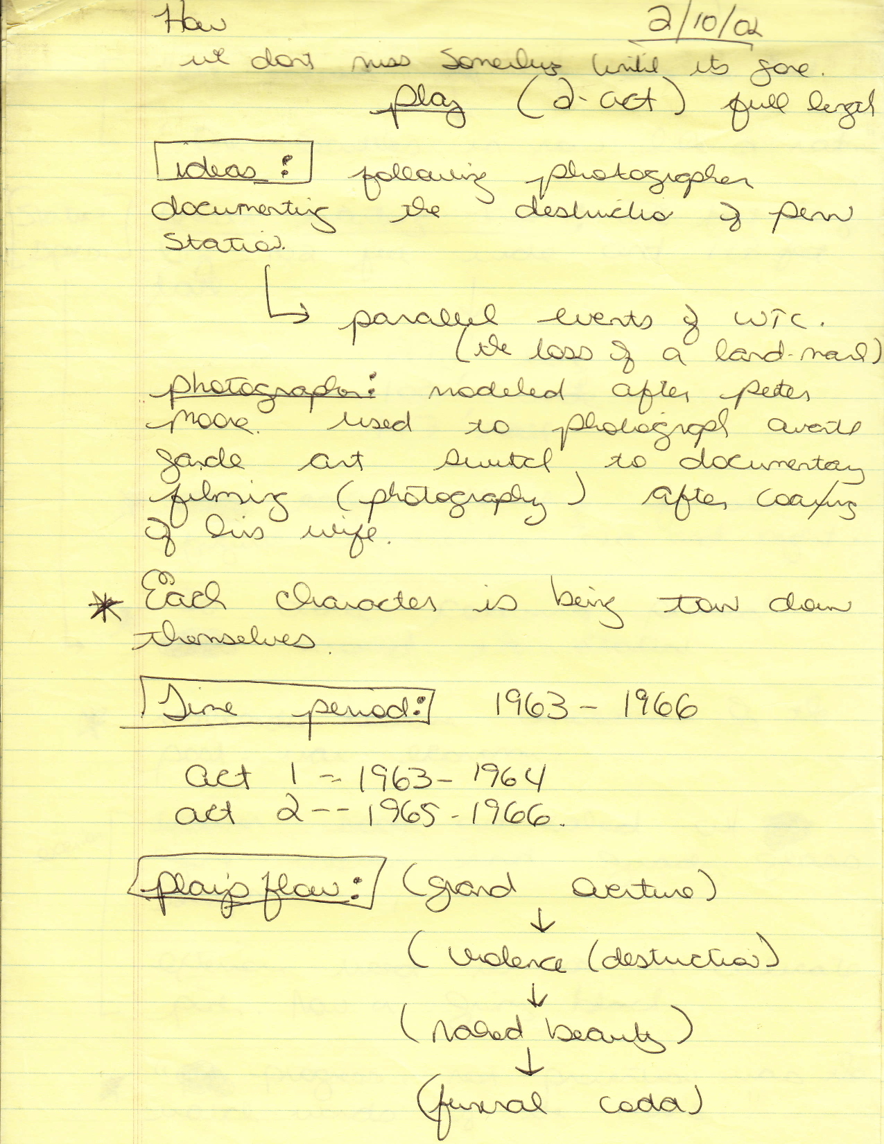 Apparently I had the handwriting of a 6th grader in 2002.