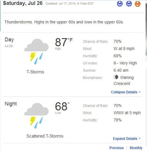 Ten Day Weather Forecast