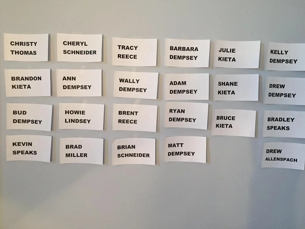 2015 Risley Cup Draw and breaking news!