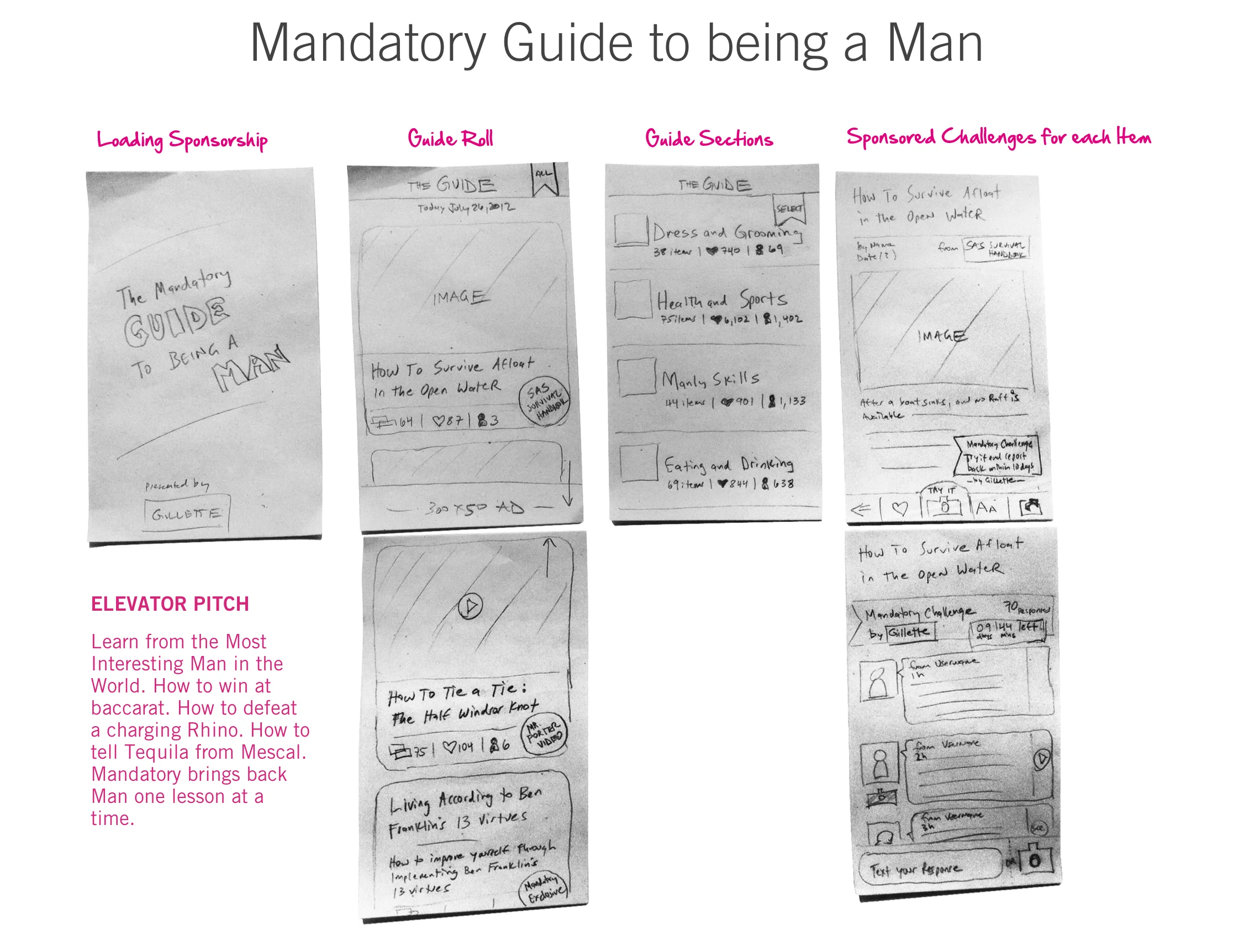 6-Mobile-Guide-To-Being-A-Man.jpg