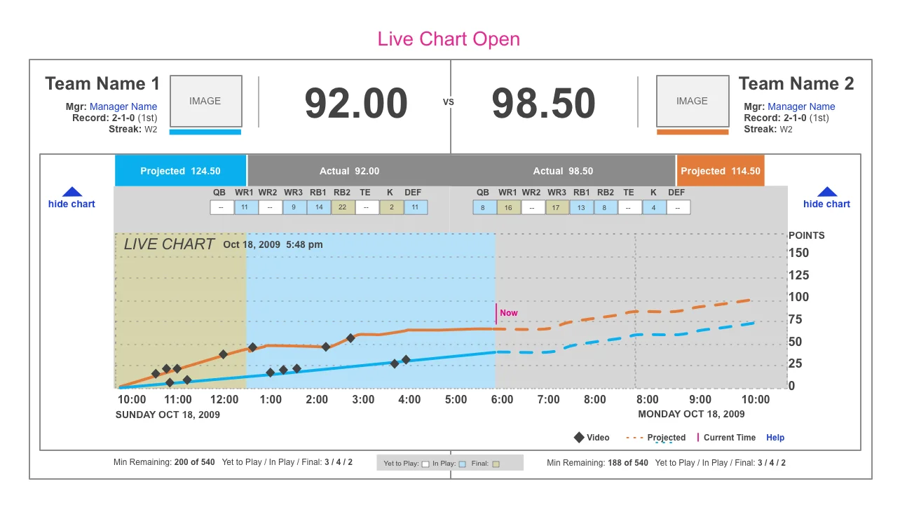 2-live-chart.jpg