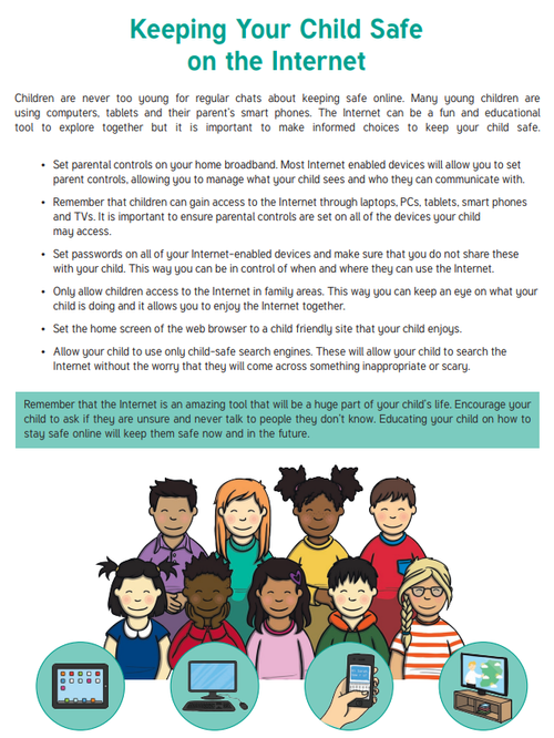 Online Safety — Holywood Primary School