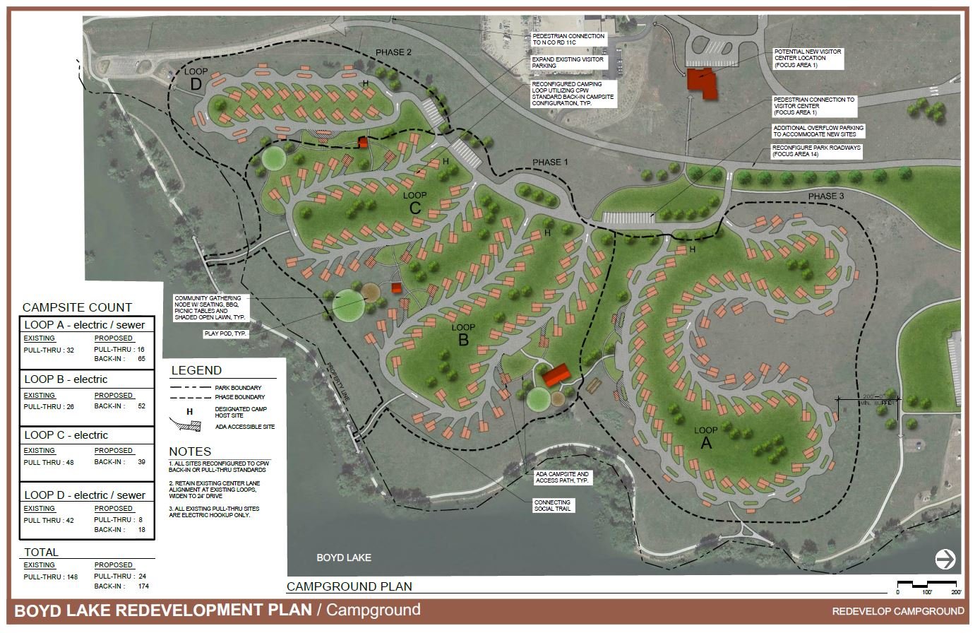 Boyd Lake State Park Campground Redevelopment and Construction