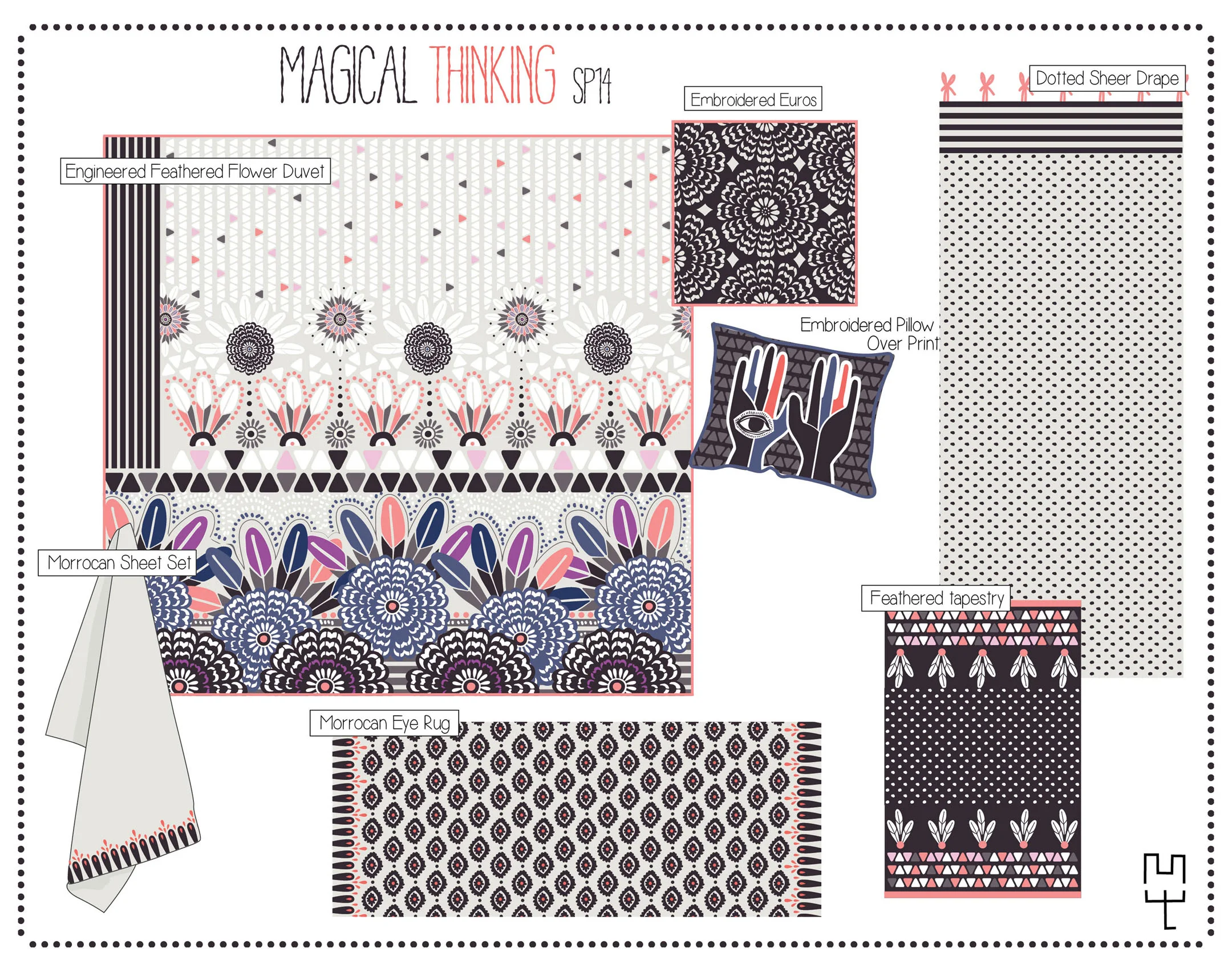 PRODUCT DESPCRIPTION