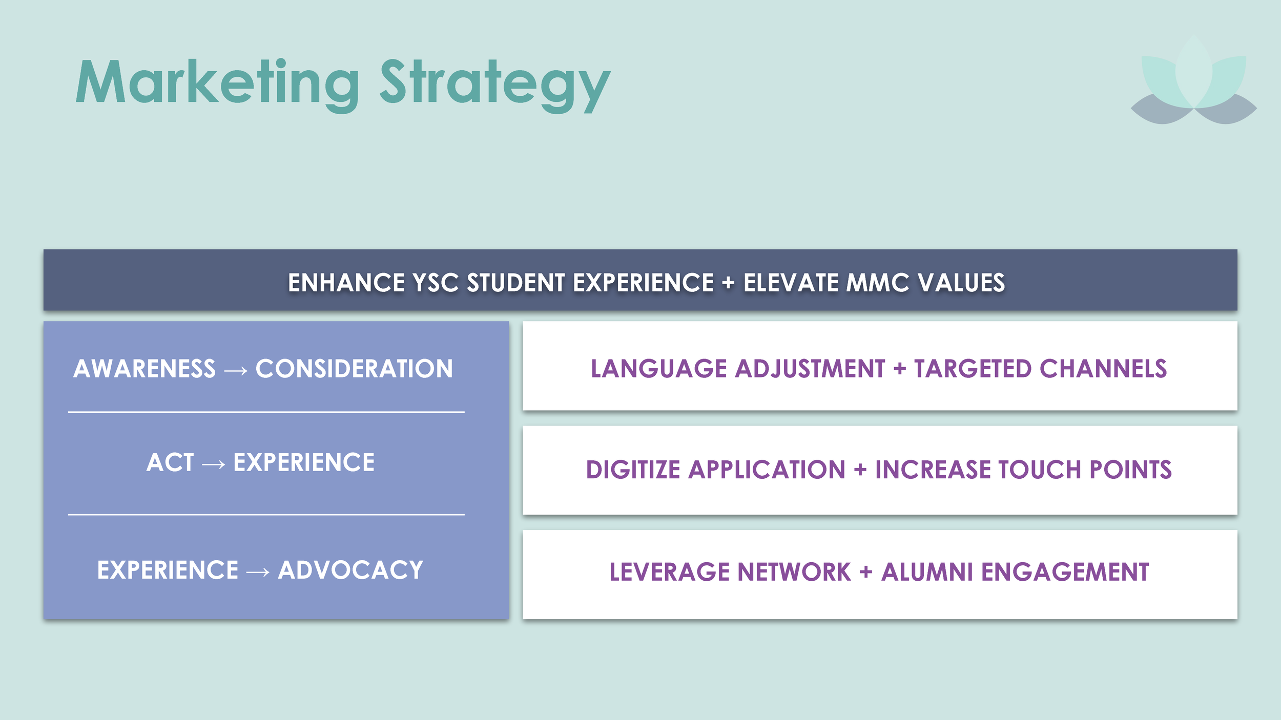 MMC_StrategyPlanlan_Page_23.png