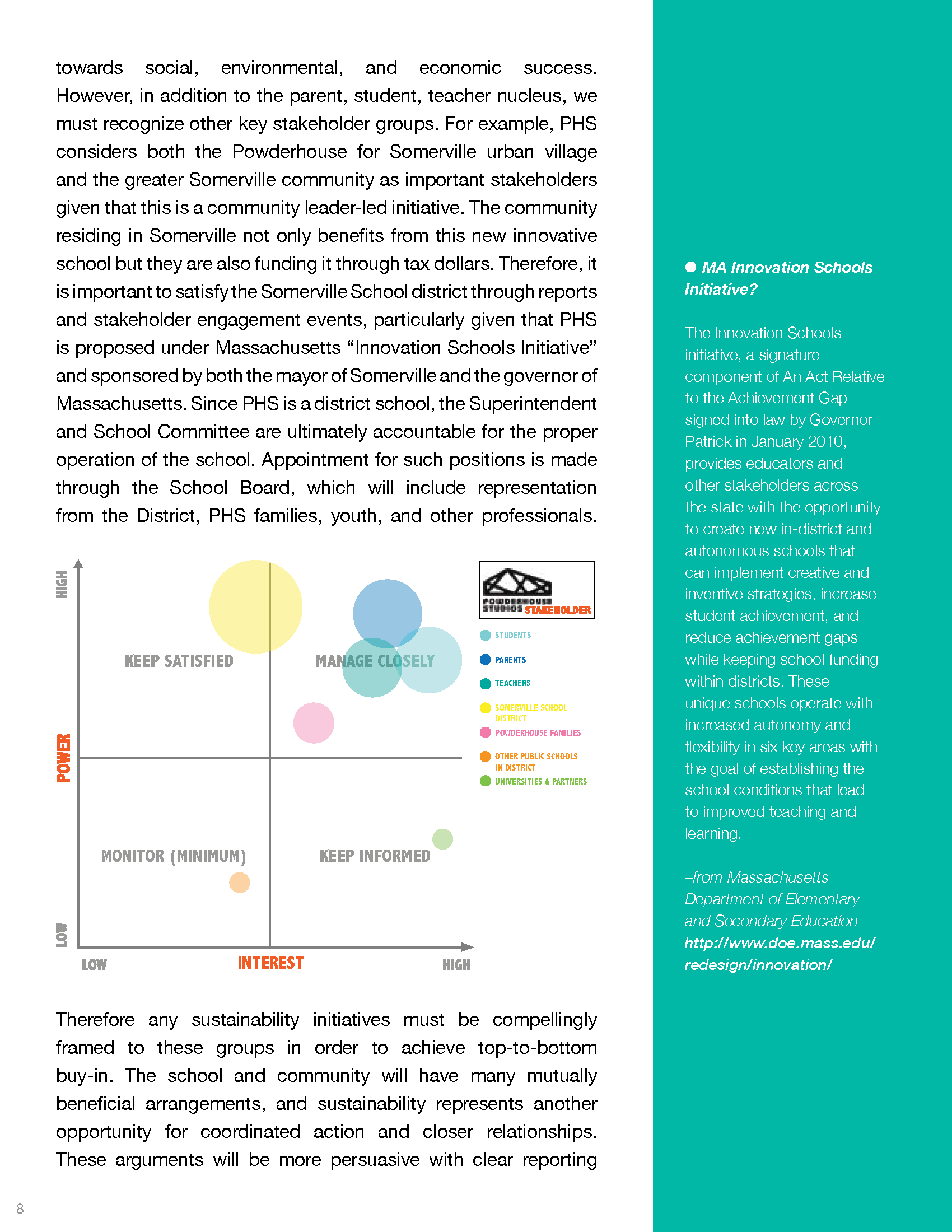 PHS_SustainabilityIntegrationPlan_Page_08.png