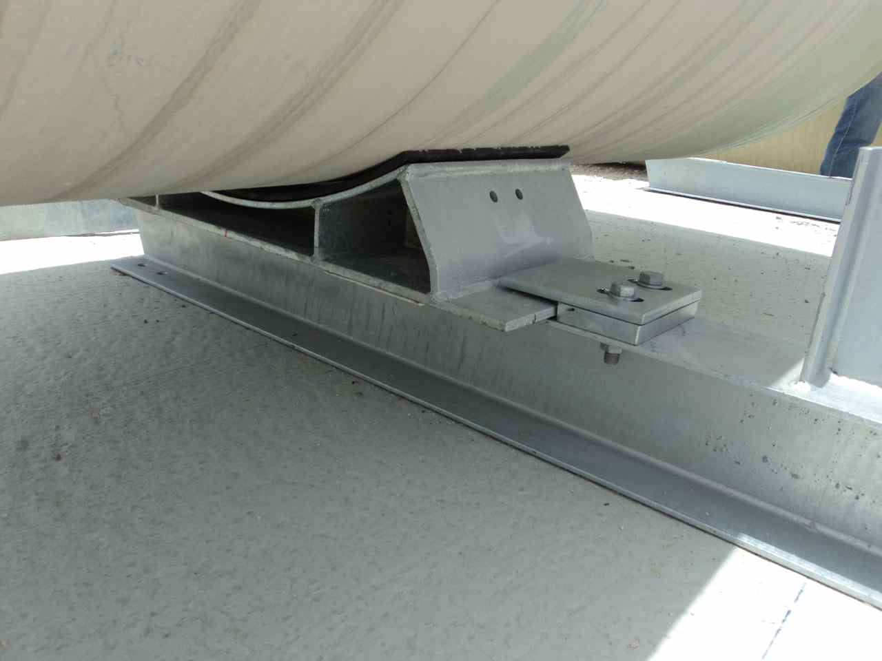 Pipe secured on support