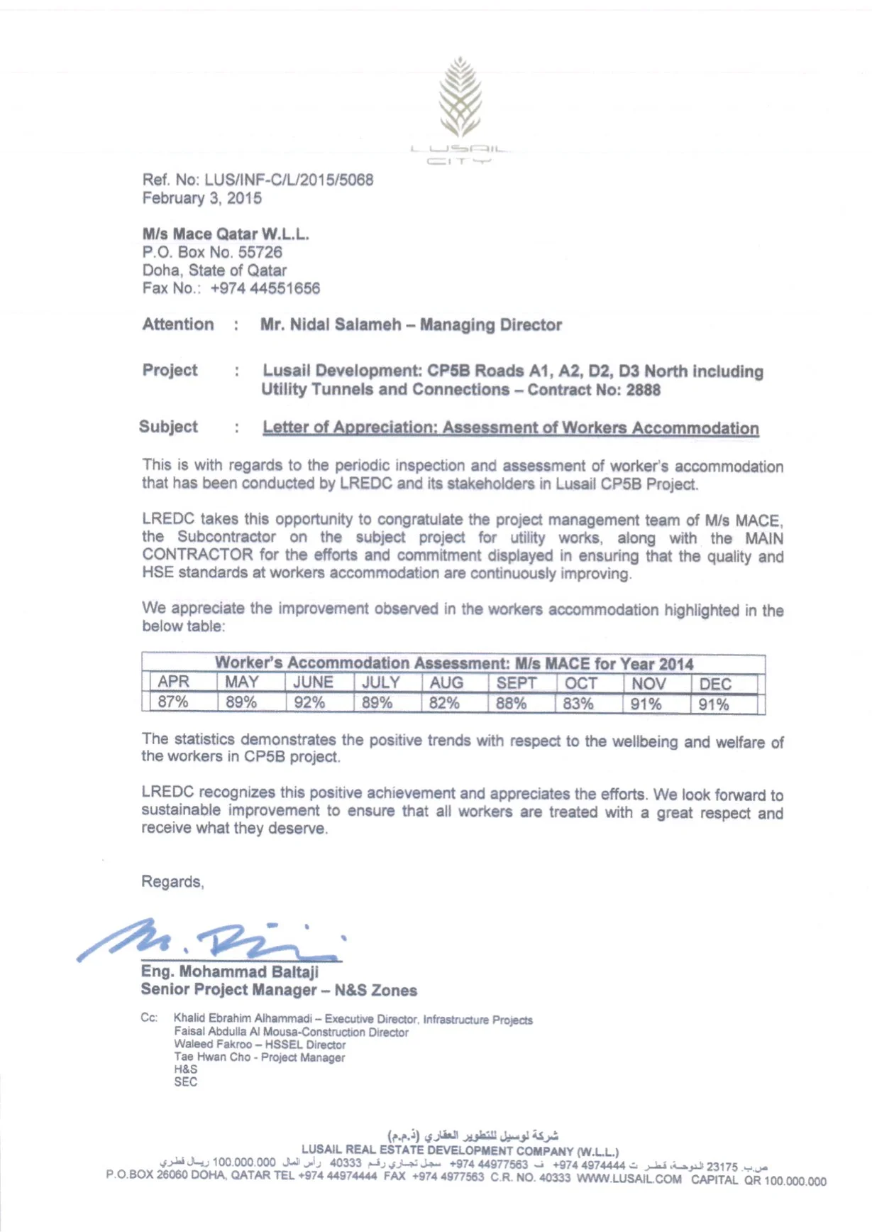 Letter of Appreciation from Lusail