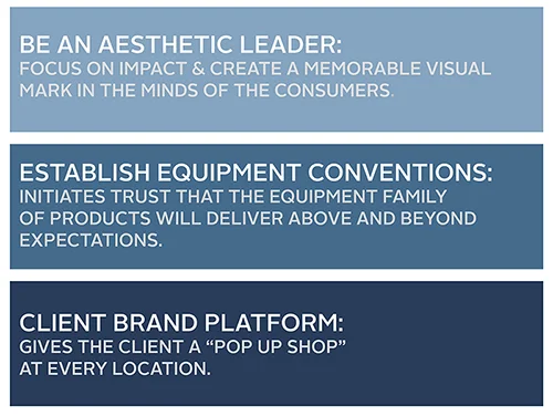 design_objectives.jpg