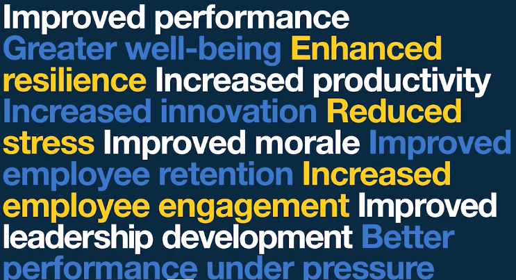 Life H.A.C: Change your brain, Change your life 