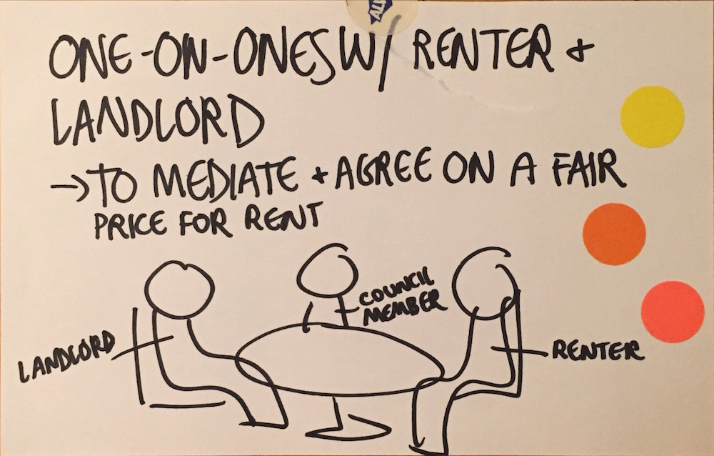 CommunityIdeasLab_Page_006.jpeg