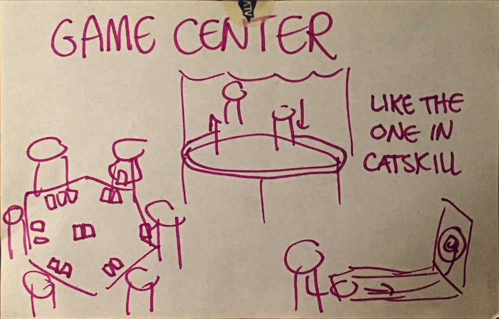 CommunityIdeasLab_Page_009.jpeg