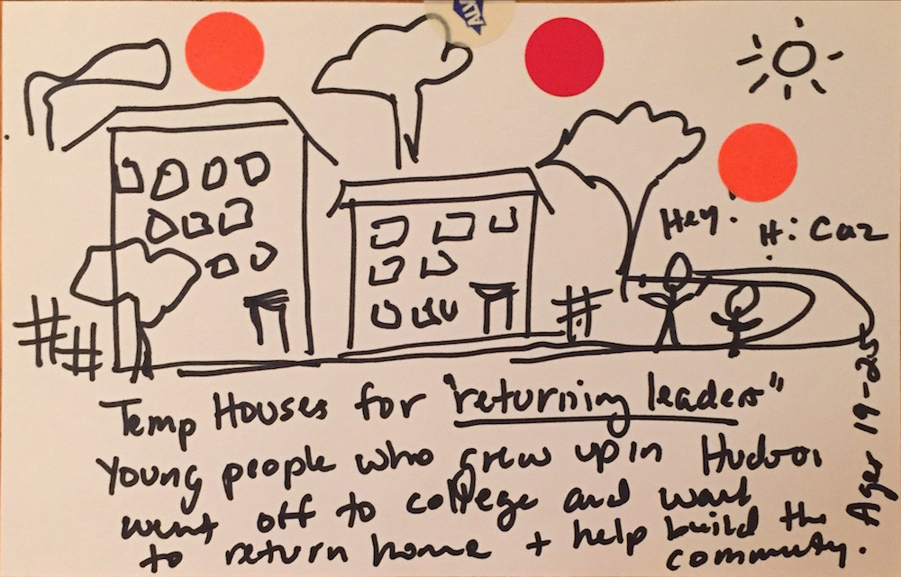 CommunityIdeasLab_Page_012.jpeg