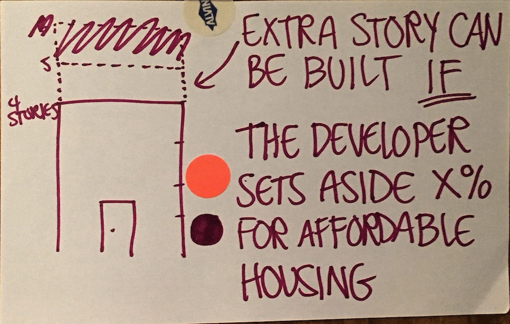 CommunityIdeasLab_Page_017.jpeg