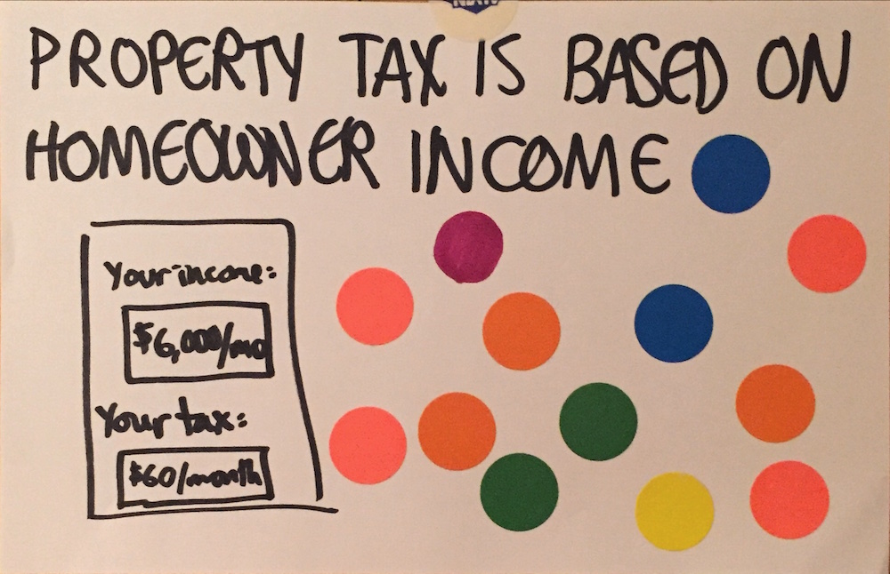 CommunityIdeasLab_Page_021.jpeg