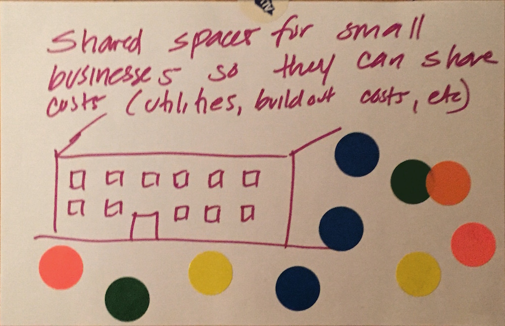 CommunityIdeasLab_Page_027.jpeg