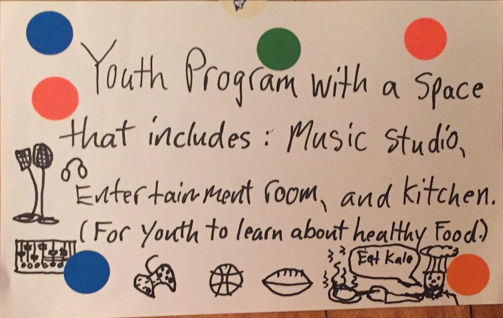 CommunityIdeasLab_Page_029.jpeg