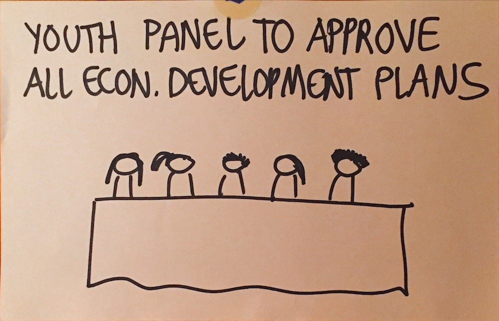 CommunityIdeasLab_Page_030.jpeg