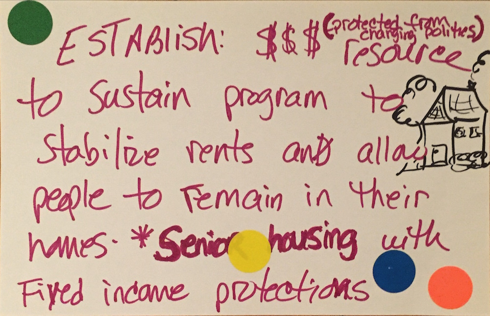CommunityIdeasLab_Page_047.jpeg