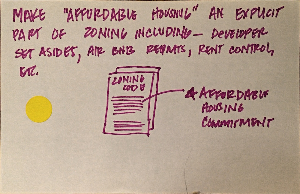 CommunityIdeasLab_Page_054.jpeg