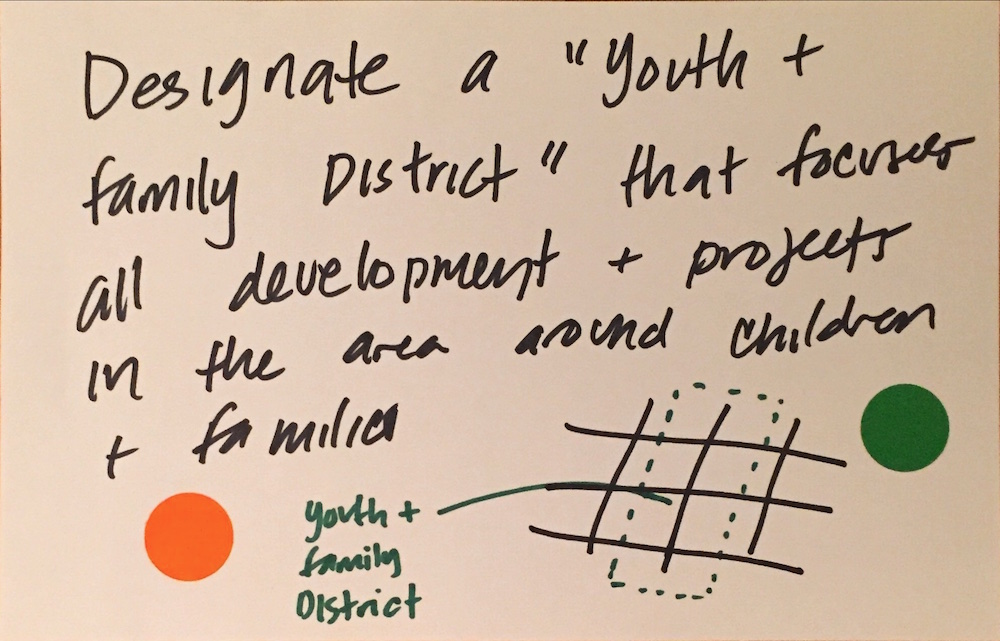 CommunityIdeasLab_Page_062.jpeg