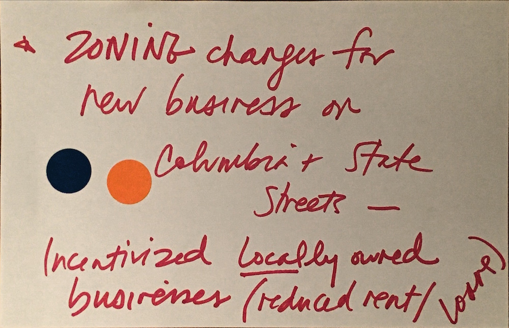 CommunityIdeasLab_Page_063.jpeg