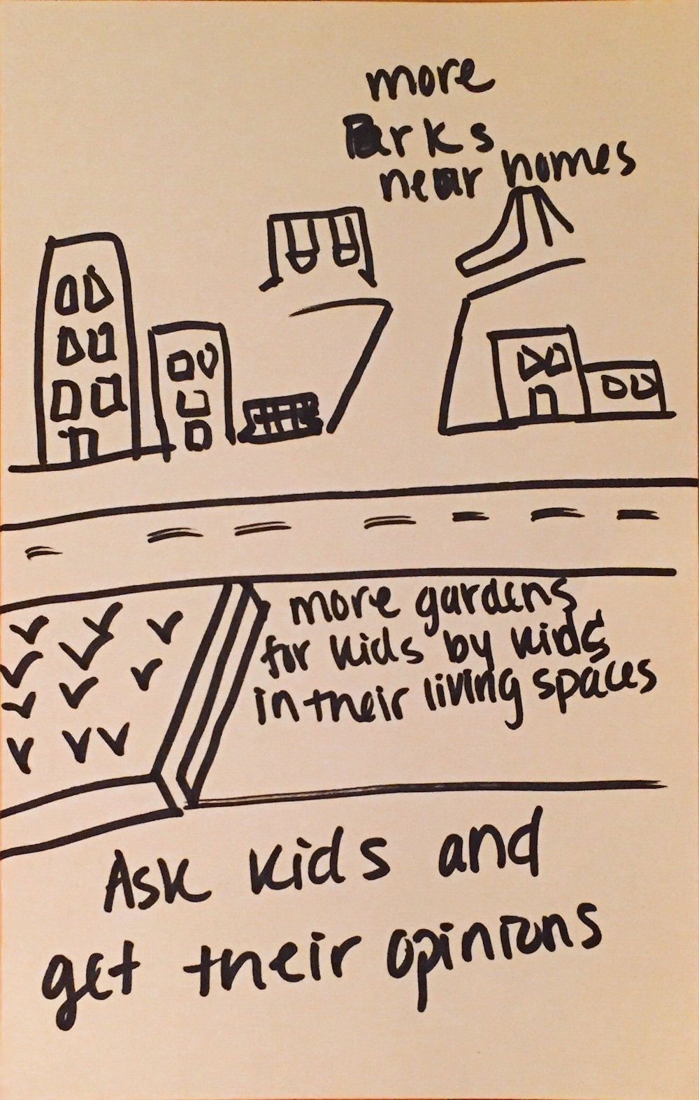 CommunityIdeasLab_Page_069.jpeg